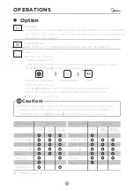 Preview for 17 page of Midea MF100W60/W-MV Owner'S Manual