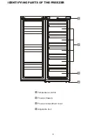 Preview for 6 page of Midea MF172W User Manual