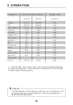 Preview for 25 page of Midea MF200D100WB Series User Manual