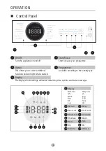 Preview for 19 page of Midea MF200D80B/E Owner'S Manual