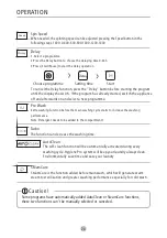 Preview for 25 page of Midea MF200D80B/E Owner'S Manual