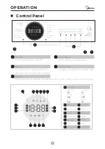 Preview for 19 page of Midea MF200D80B/W-MV Owner'S Manual