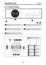 Preview for 19 page of Midea MF200D85B Owner'S Manual