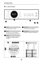 Предварительный просмотр 19 страницы Midea MF200W70B/E Owner'S Manual