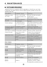 Preview for 37 page of Midea MF200W80WB Series User Manual