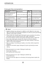 Preview for 18 page of Midea MF200W85B Series User Manual