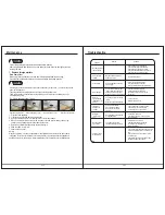 Preview for 12 page of Midea MF700S User Manual