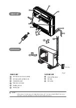 Preview for 2 page of Midea MFA-12HRDN1-Q Manual