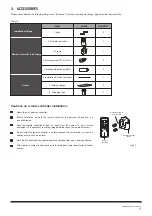 Предварительный просмотр 5 страницы Midea MFA-12HRDN1-Q Manual