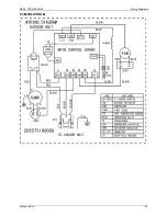 Предварительный просмотр 25 страницы Midea MFA-12HRN1 General Information Manual