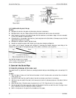 Предварительный просмотр 50 страницы Midea MFA-12HRN1 General Information Manual