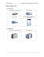 Предварительный просмотр 5 страницы Midea MFA-76C(H)RN1 Technical Manual