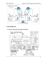 Предварительный просмотр 19 страницы Midea MFA-76C(H)RN1 Technical Manual