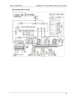 Предварительный просмотр 21 страницы Midea MFA-76C(H)RN1 Technical Manual