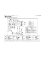 Предварительный просмотр 64 страницы Midea MFA-76C(H)RN1 Technical Manual