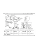 Предварительный просмотр 65 страницы Midea MFA-76C(H)RN1 Technical Manual