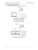 Предварительный просмотр 78 страницы Midea MFA-76C(H)RN1 Technical Manual