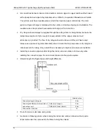 Предварительный просмотр 80 страницы Midea MFA-76C(H)RN1 Technical Manual