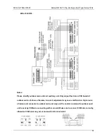 Предварительный просмотр 93 страницы Midea MFA-76C(H)RN1 Technical Manual