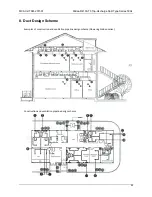 Предварительный просмотр 95 страницы Midea MFA-76C(H)RN1 Technical Manual