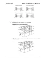 Предварительный просмотр 155 страницы Midea MFA-76C(H)RN1 Technical Manual