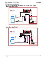 Preview for 15 page of Midea MFA-76CRN1 Technical Manual