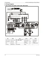 Preview for 16 page of Midea MFA-76CRN1 Technical Manual