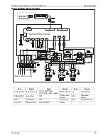 Preview for 17 page of Midea MFA-76CRN1 Technical Manual