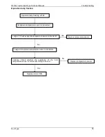 Preview for 55 page of Midea MFA-76CRN1 Technical Manual