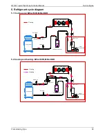 Preview for 63 page of Midea MFA-76CRN1 Technical Manual