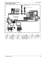 Preview for 65 page of Midea MFA-76CRN1 Technical Manual