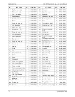 Preview for 78 page of Midea MFA-76CRN1 Technical Manual