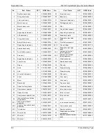 Preview for 82 page of Midea MFA-76CRN1 Technical Manual