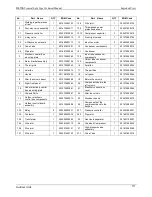 Preview for 111 page of Midea MFA-76CRN1 Technical Manual