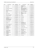 Preview for 113 page of Midea MFA-76CRN1 Technical Manual