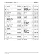 Preview for 115 page of Midea MFA-76CRN1 Technical Manual