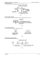 Preview for 123 page of Midea MFA-76CRN1 Technical Manual