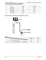 Preview for 132 page of Midea MFA-76CRN1 Technical Manual