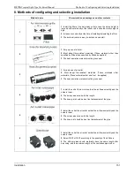 Preview for 151 page of Midea MFA-76CRN1 Technical Manual