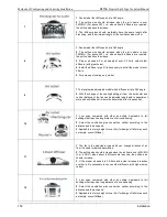 Preview for 152 page of Midea MFA-76CRN1 Technical Manual