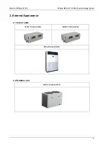 Предварительный просмотр 5 страницы Midea MFA3T-96CRN1 Technical & Service Manual