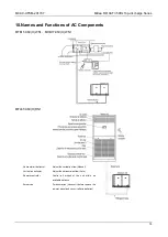 Предварительный просмотр 79 страницы Midea MFA3T-96CRN1 Technical & Service Manual