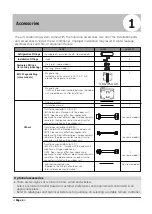 Предварительный просмотр 4 страницы Midea MFAU-12FNXD0 Installation Manual