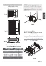 Предварительный просмотр 13 страницы Midea MFAU-12FNXD0 Installation Manual