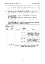 Preview for 17 page of Midea MFC120-DU1321DS/C14E-US Service Manual