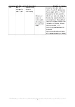 Preview for 18 page of Midea MFC120-DU1321DS/C14E-US Service Manual