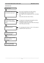 Preview for 35 page of Midea MFC120-DU1321DS/C14E-US Service Manual