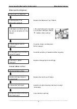 Preview for 38 page of Midea MFC120-DU1321DS/C14E-US Service Manual