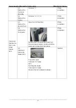 Preview for 42 page of Midea MFC120-DU1321DS/C14E-US Service Manual