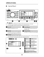 Preview for 16 page of Midea MFC80-DR1400 Owner'S Manual
